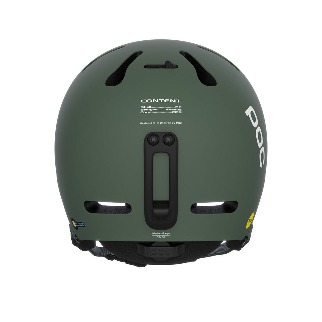 Fornix Mips