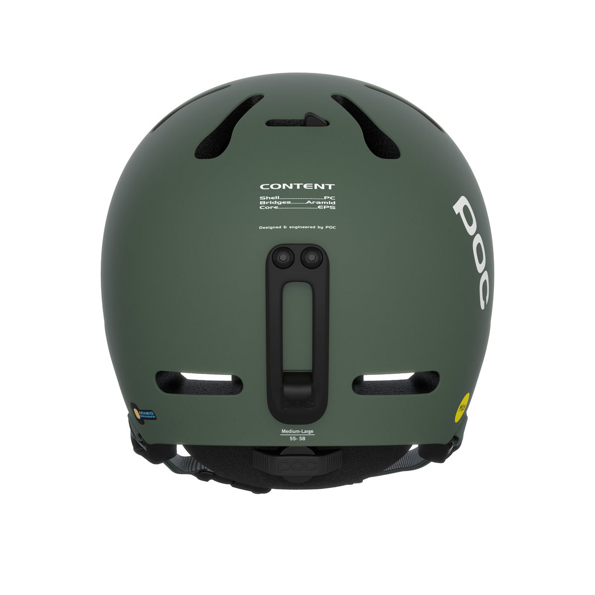Fornix Mips