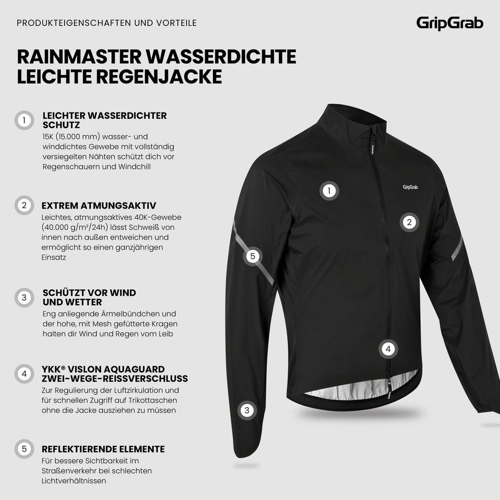 Lightweight Waterproof Jacket
