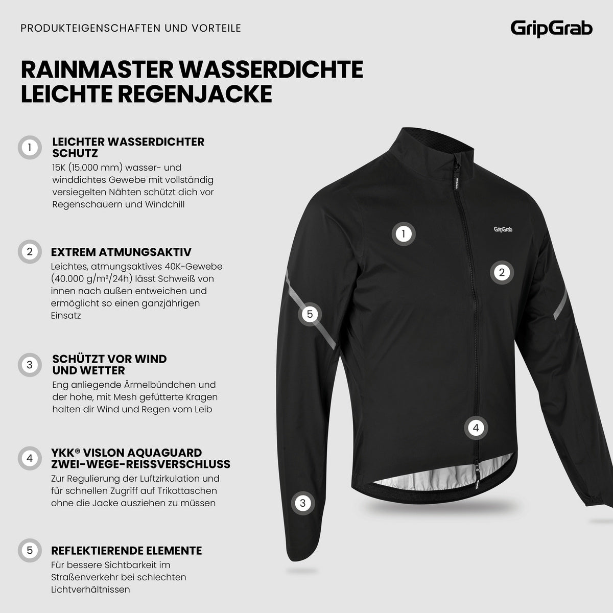 Lightweight Waterproof Jacket