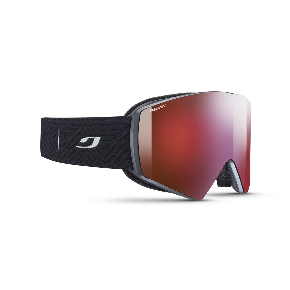 Razor Edge, Reactiv High Contrast 0-4