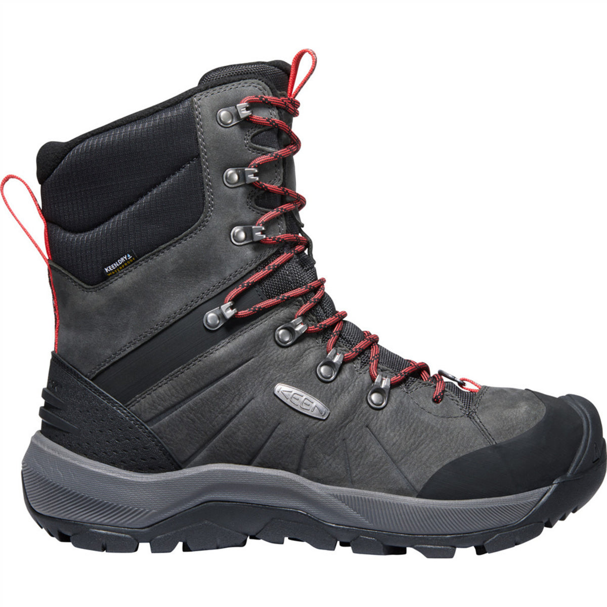 M Revel IV High Polar