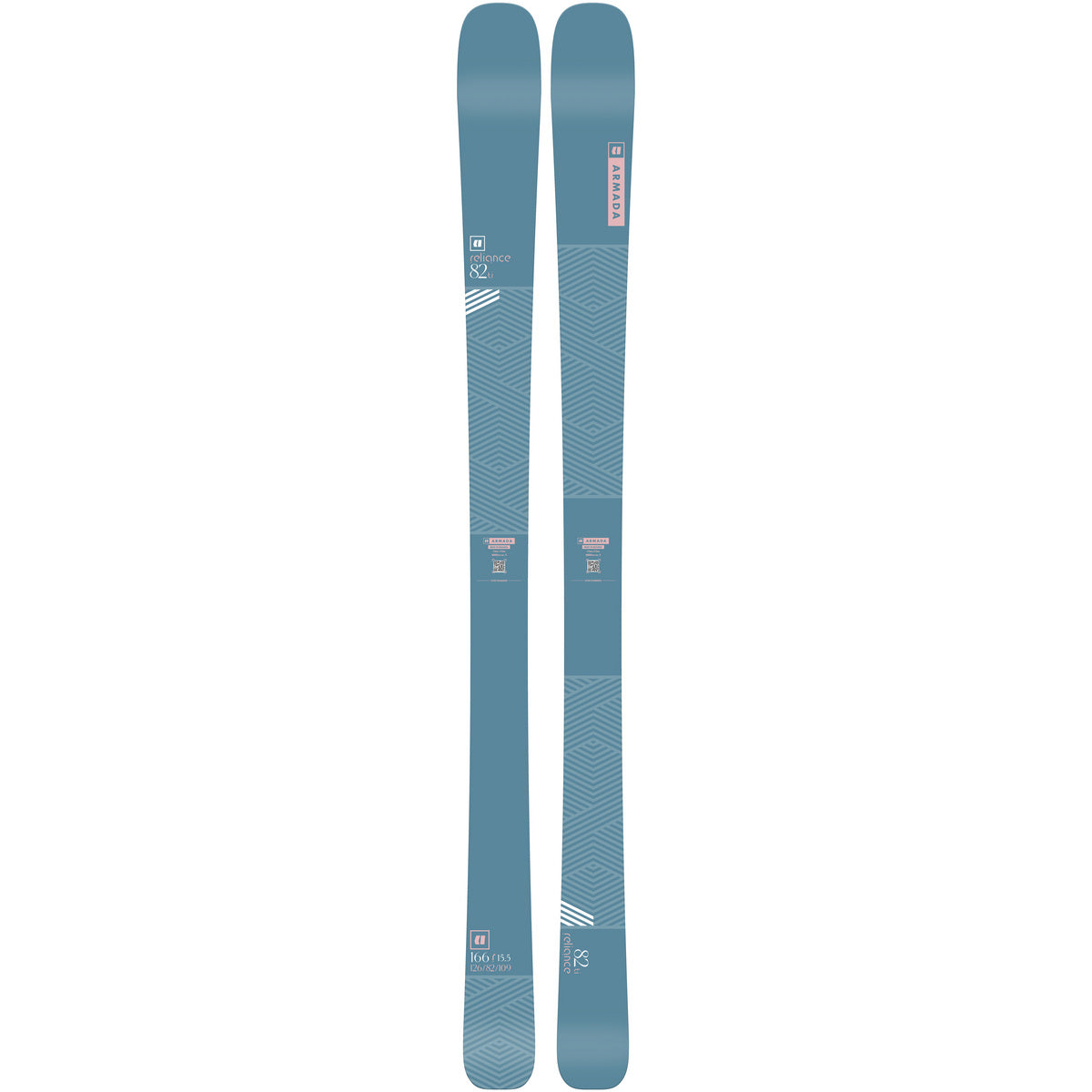 Reliance 82 TI