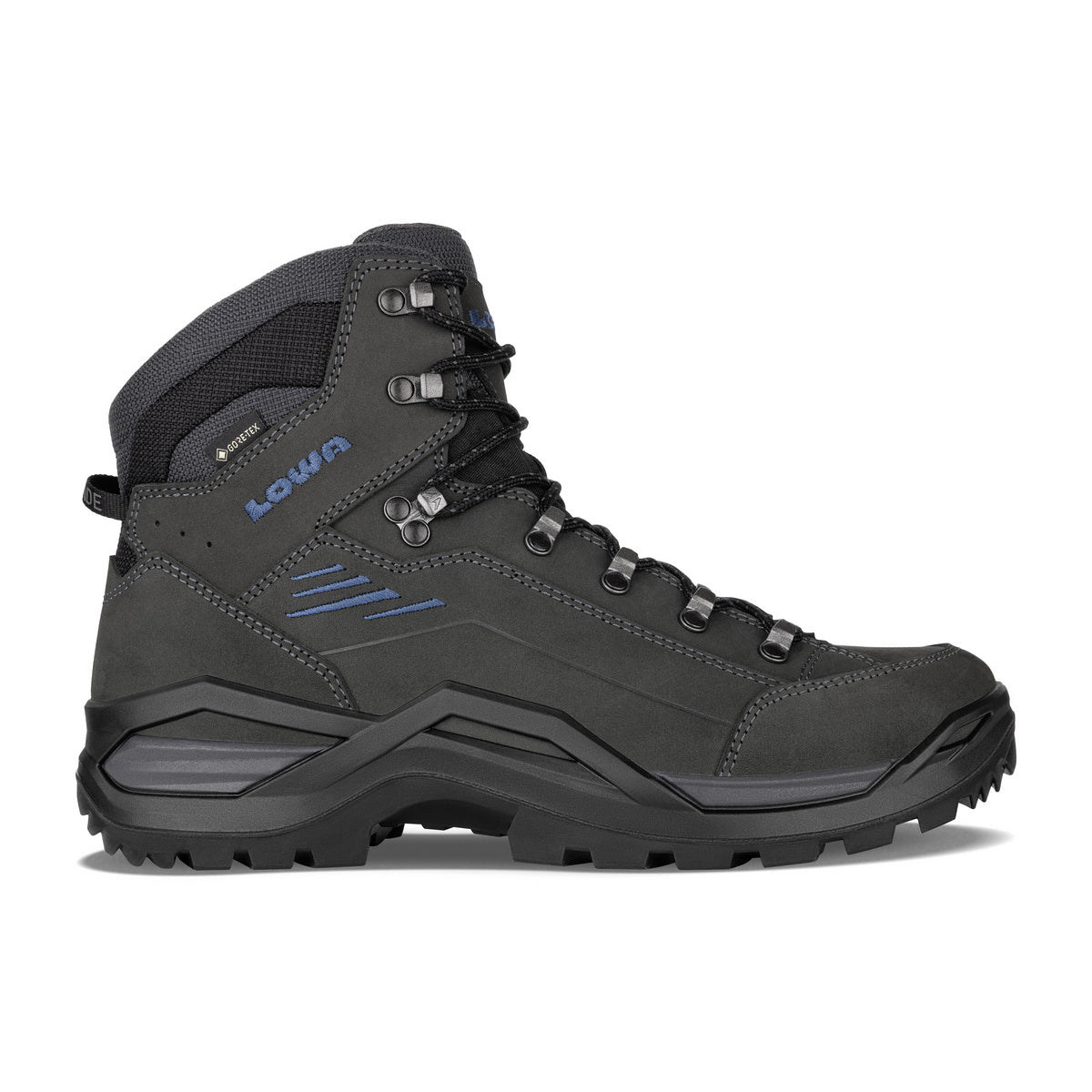 Renegade Evo GTX MID