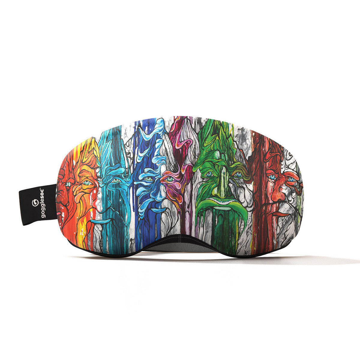 Goggle Pro Soc