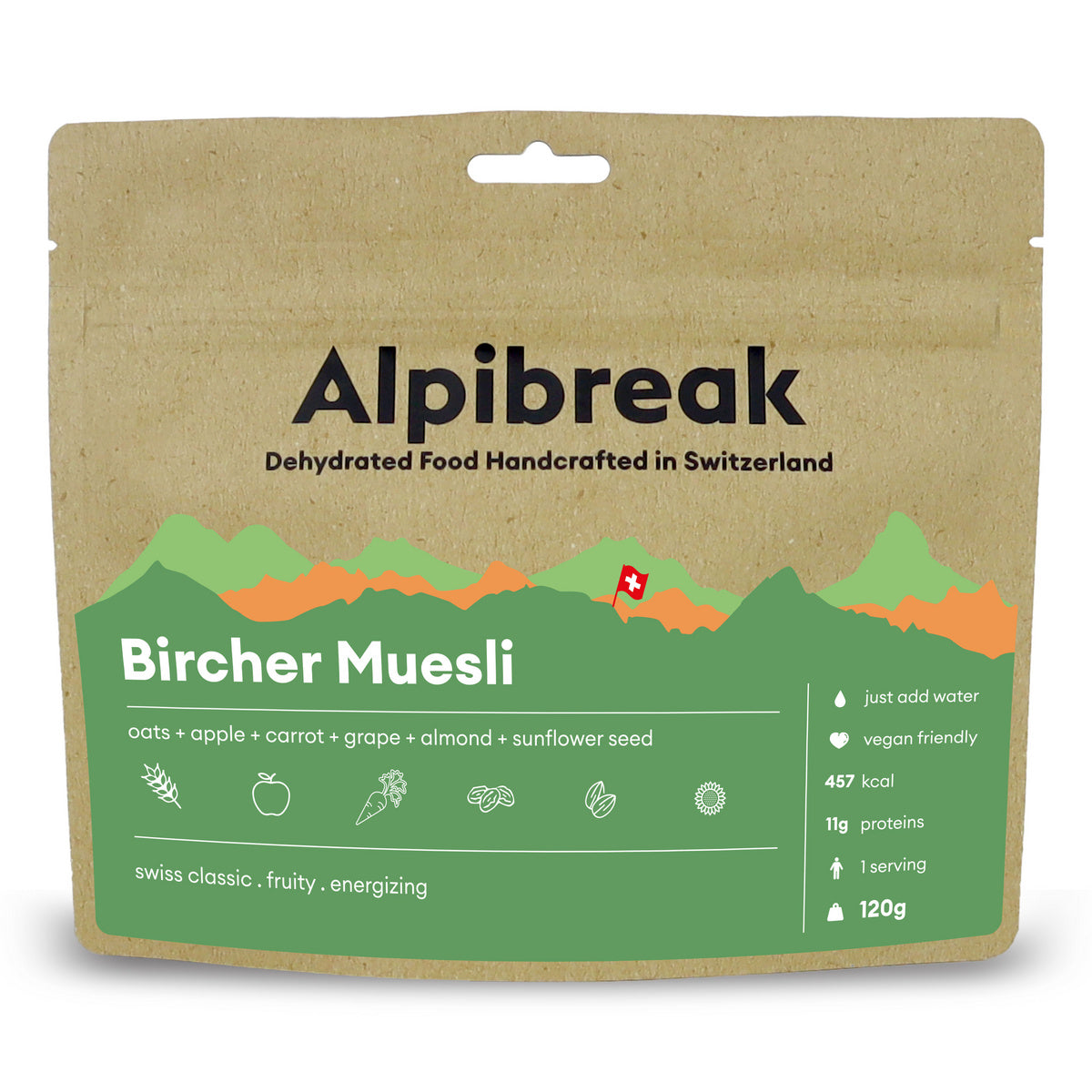 Bircher Muesli