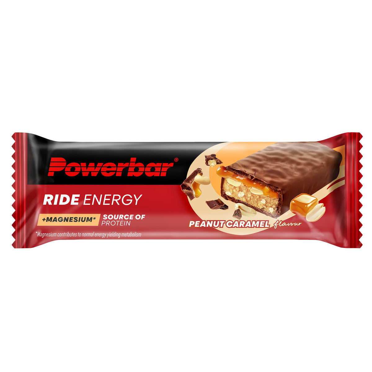 Ride Energy